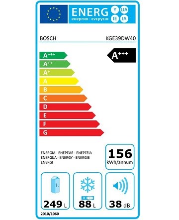Bosch KGE39DW40 spotřeba energie